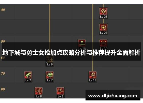 地下城与勇士女枪加点攻略分析与推荐提升全面解析